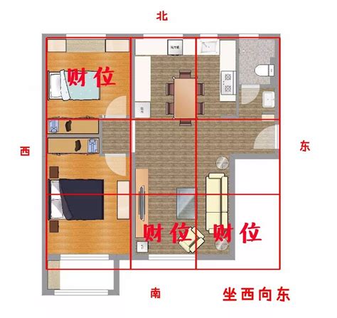 坐東南向西北|大師教你五妙招正確測量屋宅風水方位(圖)